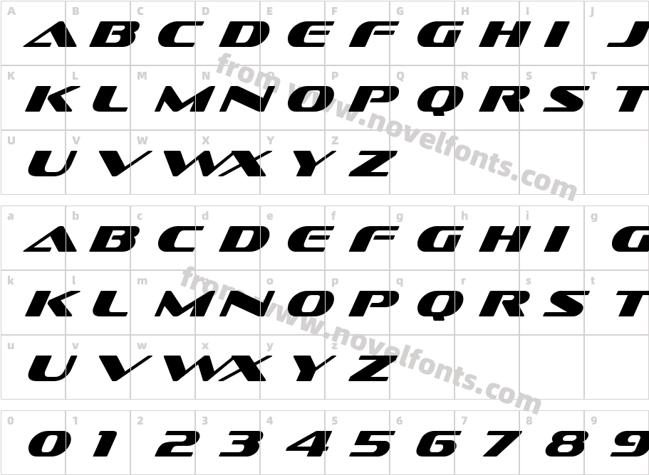 Sofachrome RgCharacter Map