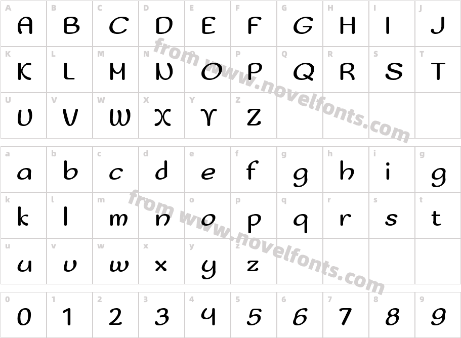 Sofadi OneCharacter Map