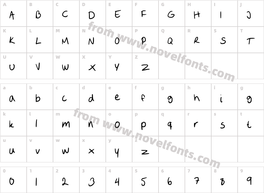 Sofie2Character Map