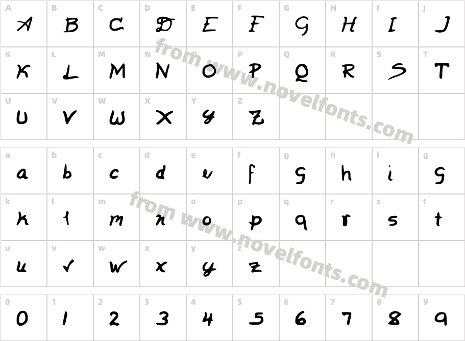 SolveCharacter Map