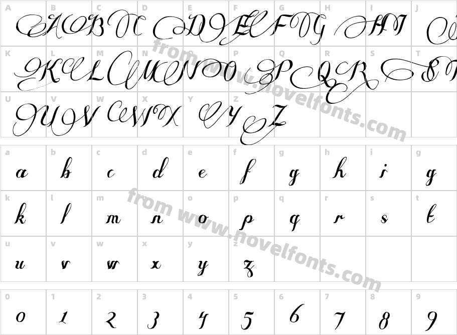 Some Weatz SwashesCharacter Map