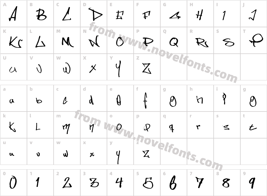 Some's StyleCharacter Map