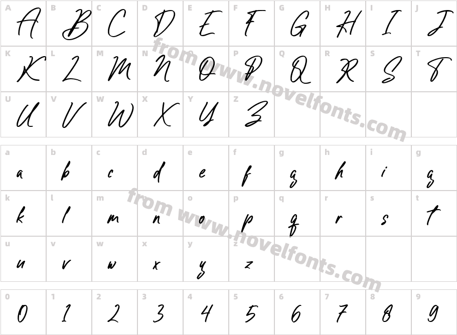 Sophiaticha RegularCharacter Map