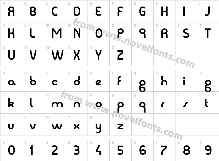 SophieCharacter Map