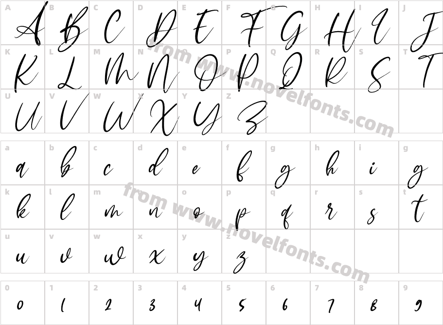 Sophitta ItalicCharacter Map