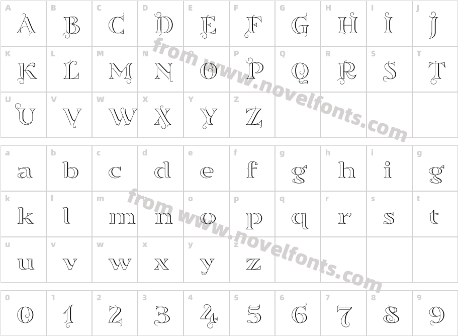 SortefaxS01Character Map