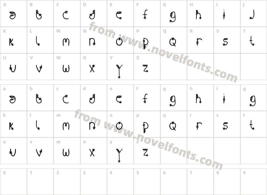 SouthCharacter Map