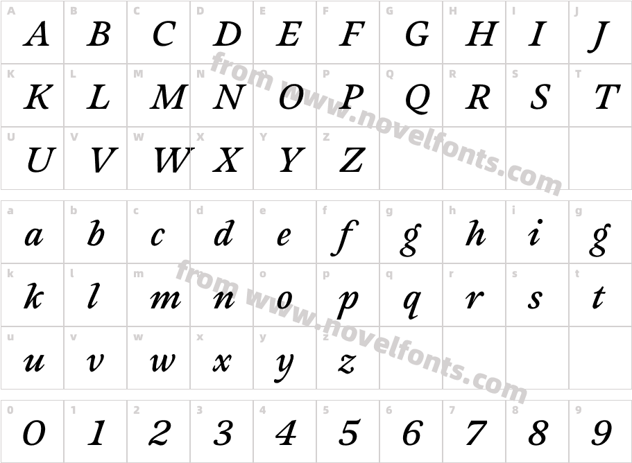 Sovereign Demi Bold ItalicCharacter Map