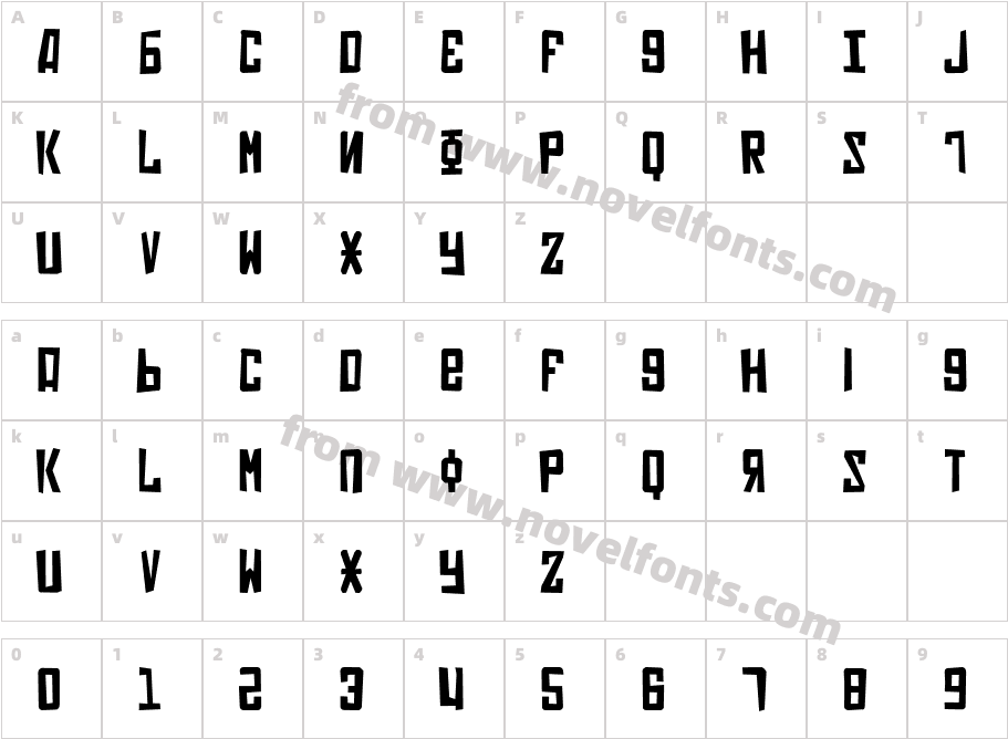 Soviet PunkCharacter Map