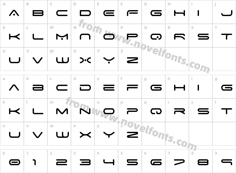 Space AgeCharacter Map