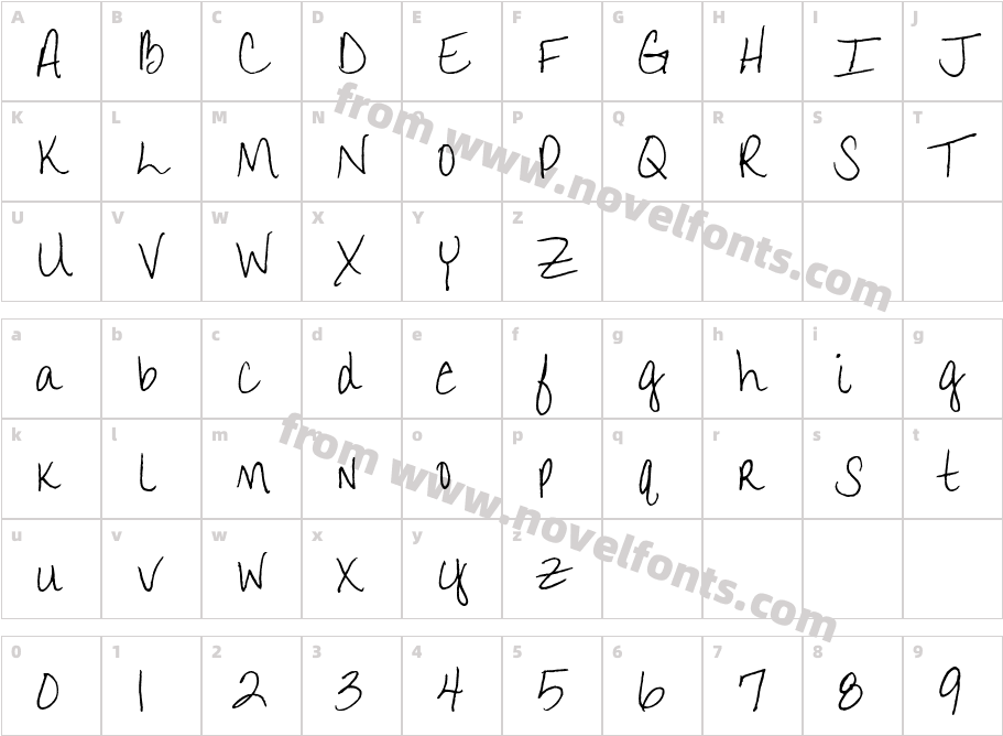 Aundee BTNCharacter Map