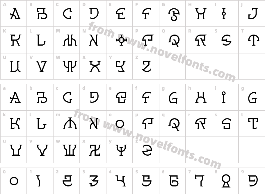 Spanner A GaugeCharacter Map