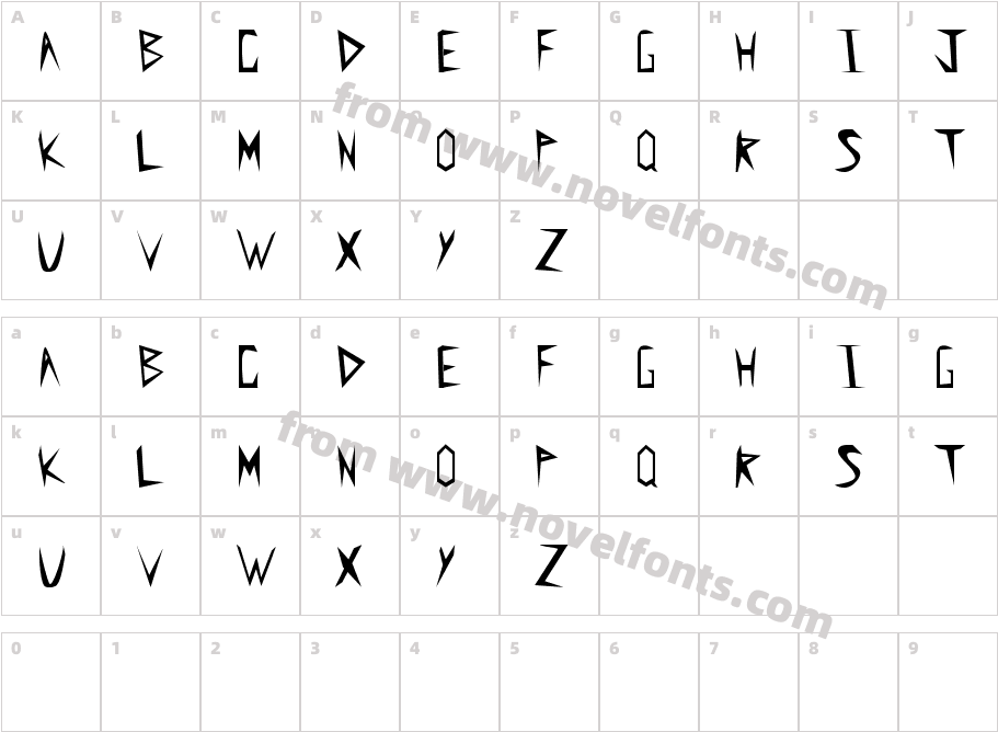 SpearheadCharacter Map