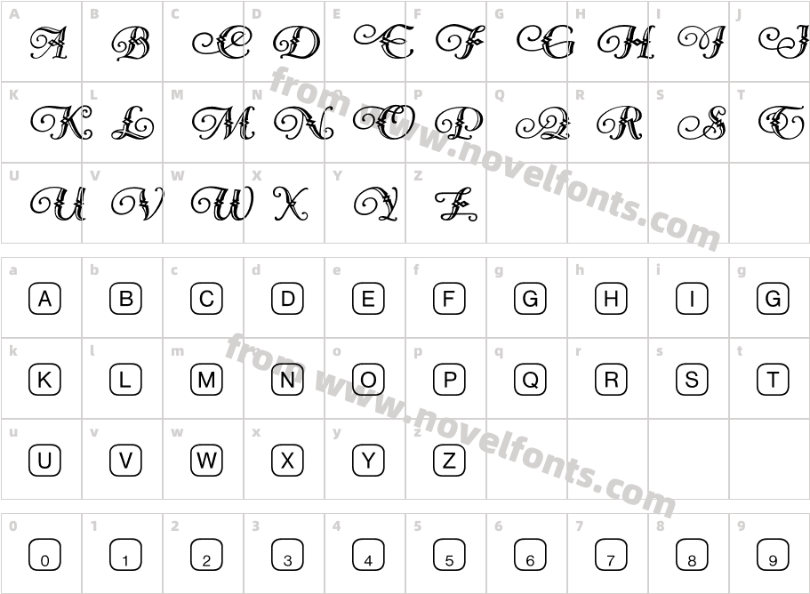 SpecialAlphabets P08Character Map