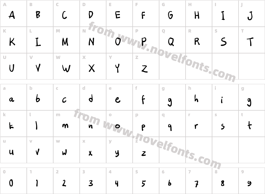 SpecialisationCharacter Map