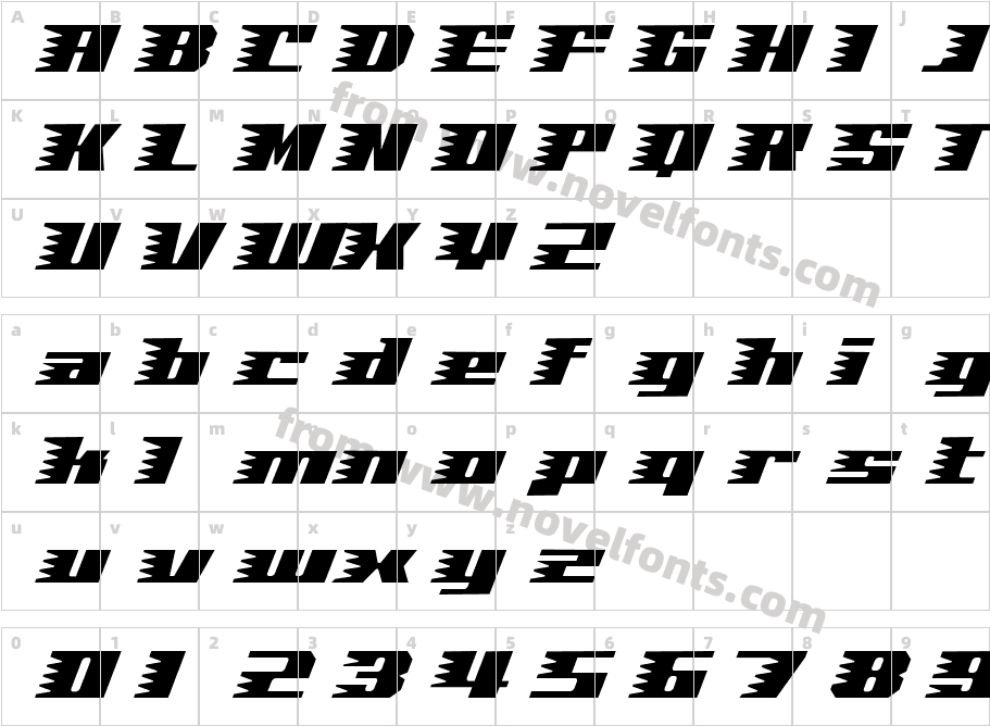 Speed NormalCharacter Map