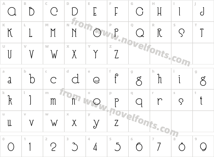 SpeedballNo3Character Map