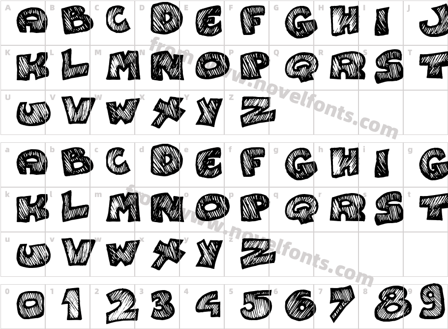 SpeedyCharacter Map