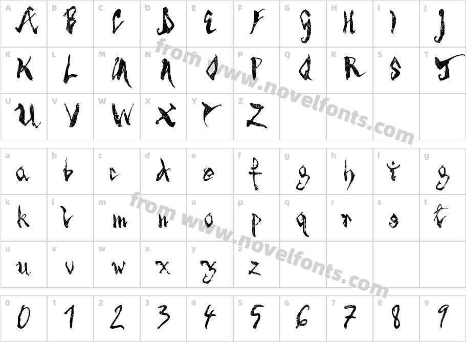 Spider BiteCharacter Map