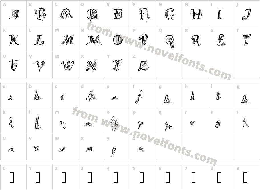 SpiderWrittenCharacter Map