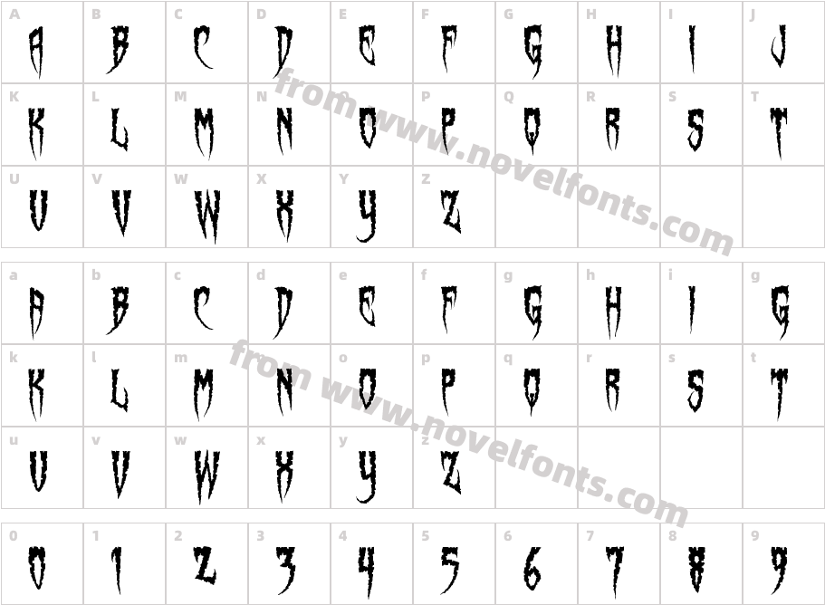 SpiderfingersCharacter Map