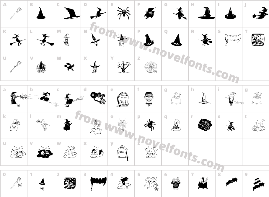 SpidersClubCharacter Map