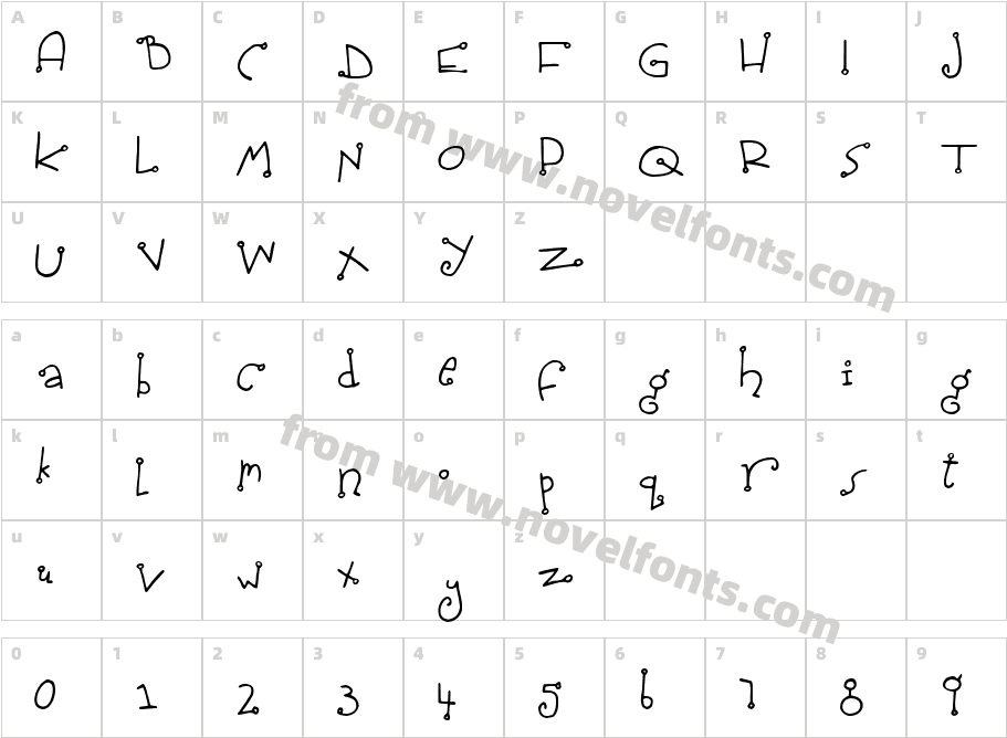 SpidershankCharacter Map