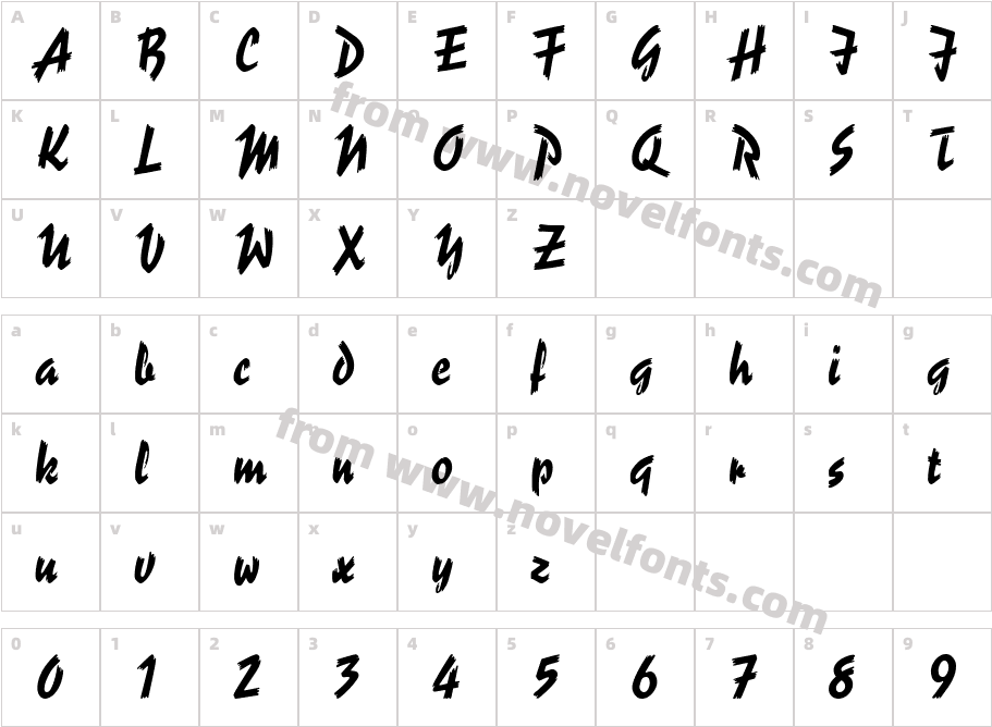 Spiffy Script SSiCharacter Map