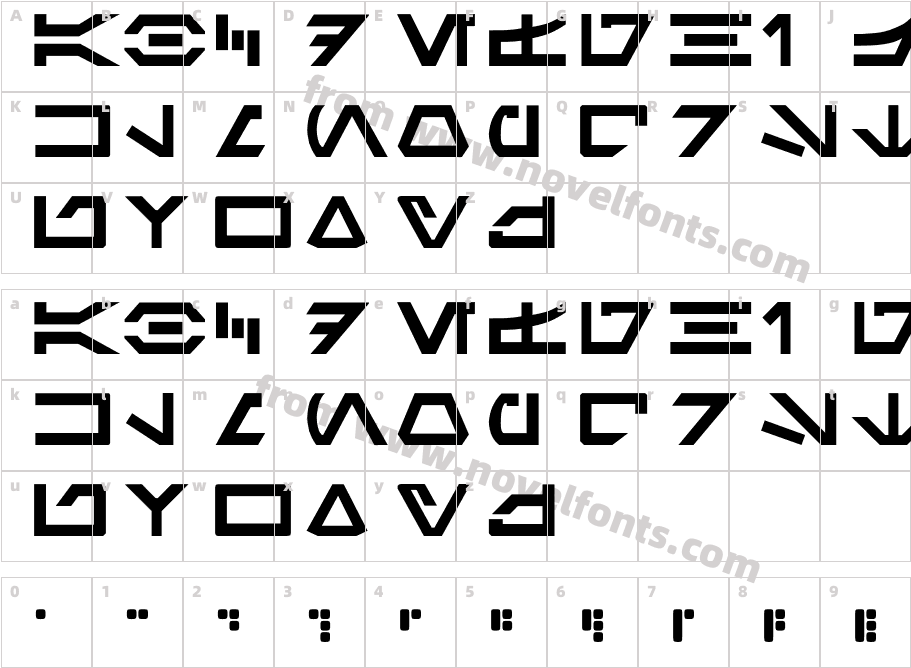 Aurek-BeshCharacter Map