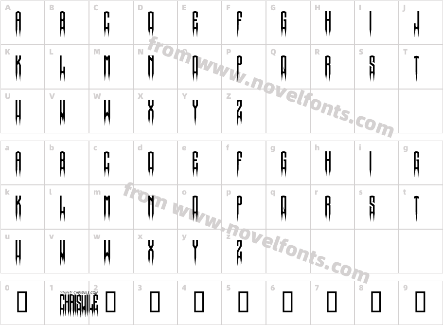 Spiked-RegularCharacter Map