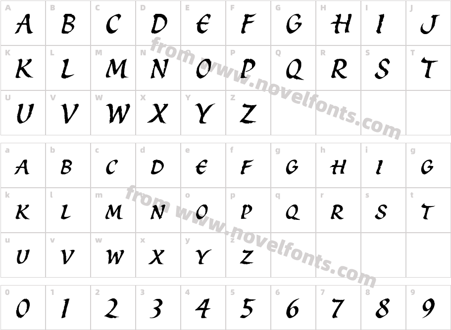 Spirit ITC TTCharacter Map