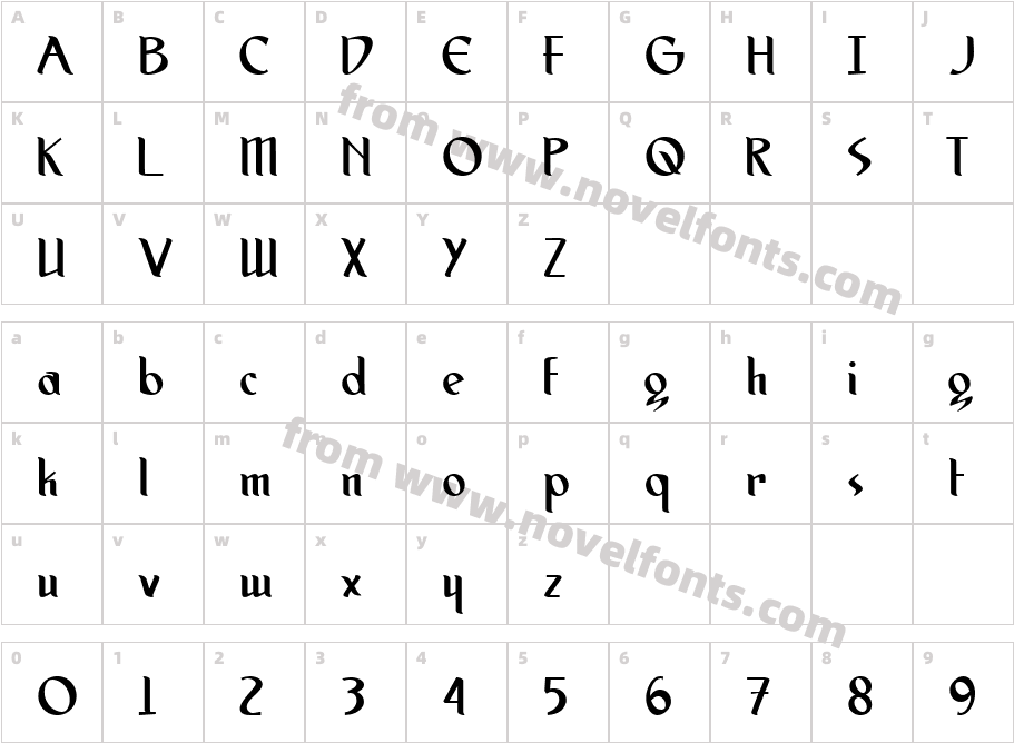 Spirit MediumCharacter Map