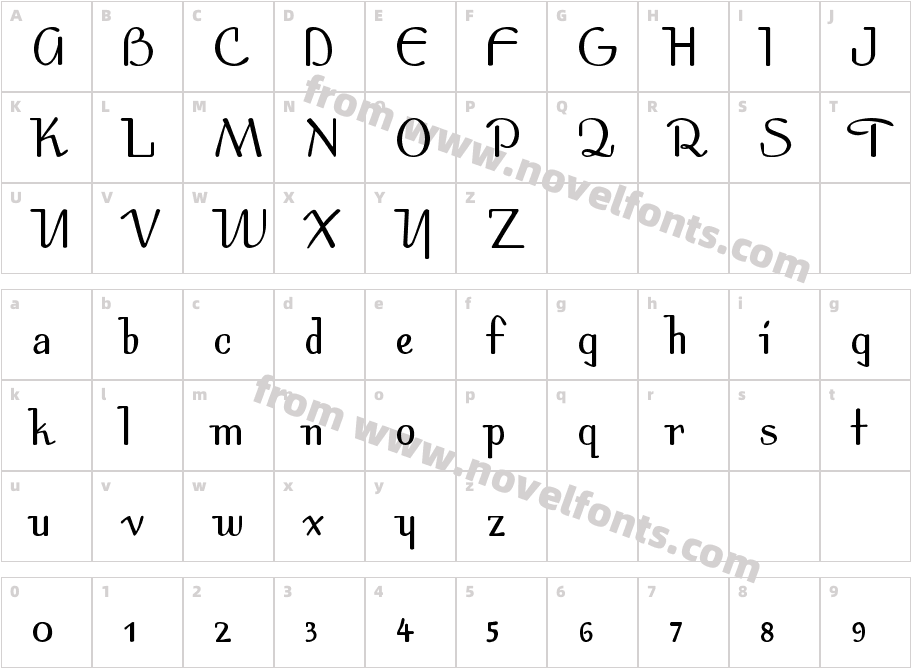 SpiritCharacter Map