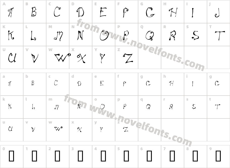 SpitCurlCharacter Map