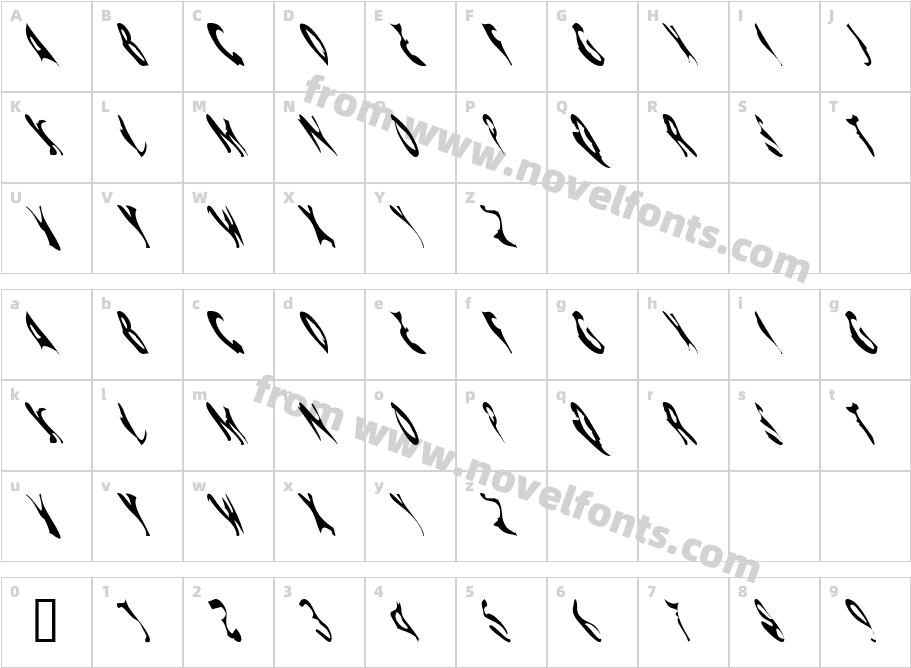 SpookWindCharacter Map