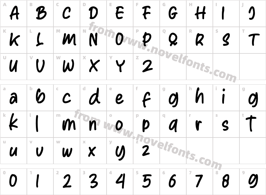 AurellCharacter Map