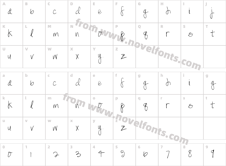 SpringDaisyCharacter Map