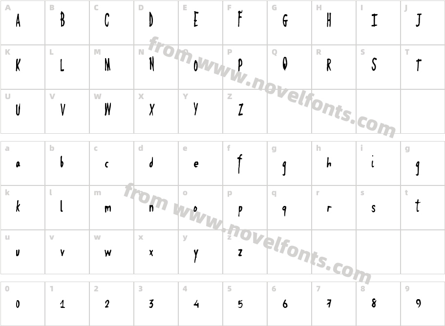 SpringFruitCharacter Map