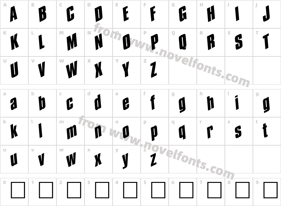 SpundCharacter Map