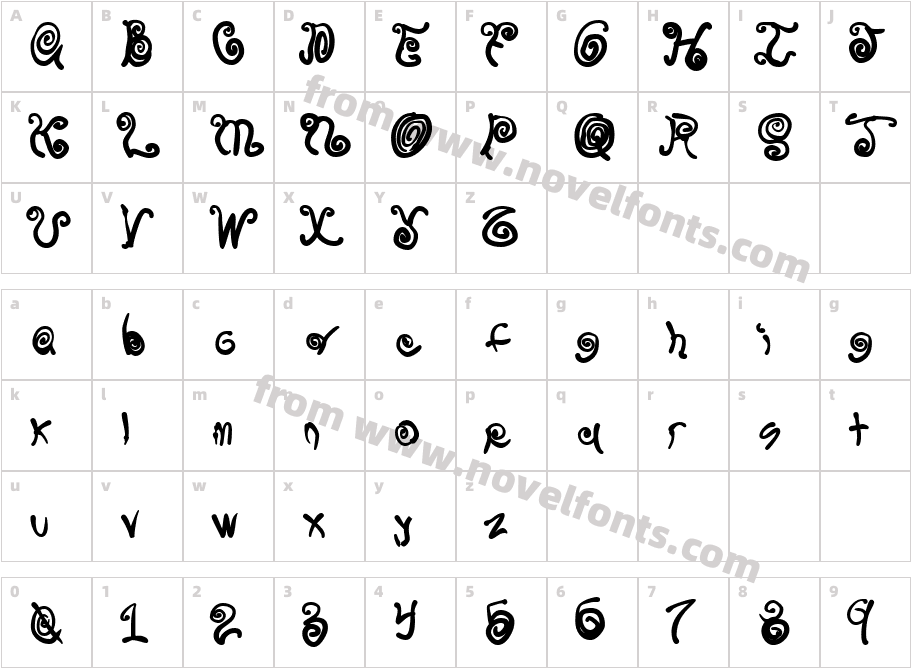 Spurly CurlyCharacter Map