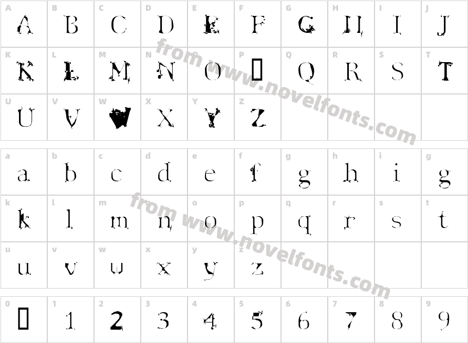 SpyhinkCharacter Map