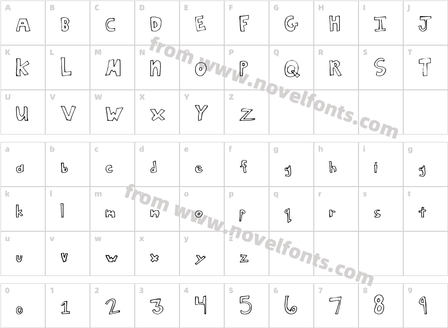 SquareDealCharacter Map