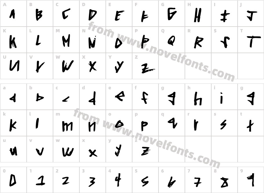 SquaredOffCharacter Map