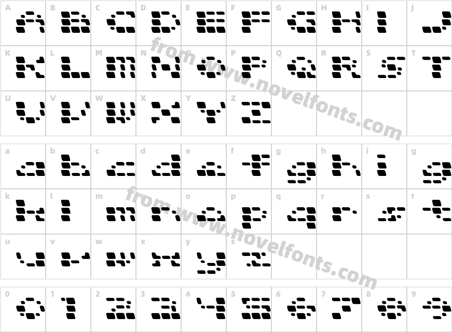 SquarrelCharacter Map