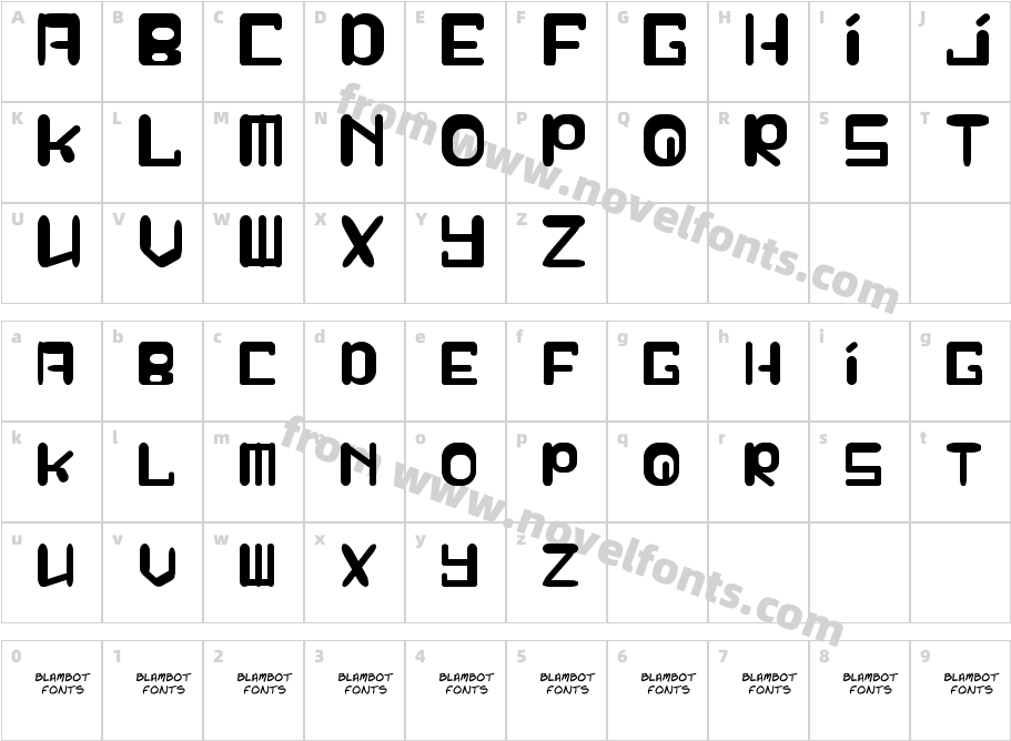 Squeezy CheezCharacter Map