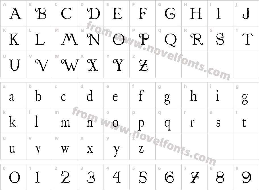 St. NicholasCharacter Map