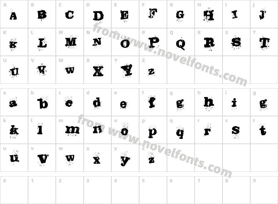 StampedeCharacter Map