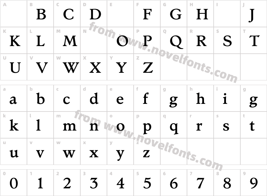 StanhopeMediumCharacter Map