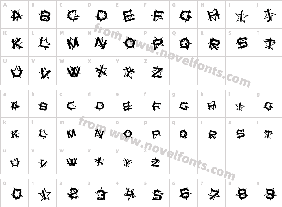 Star DustCharacter Map