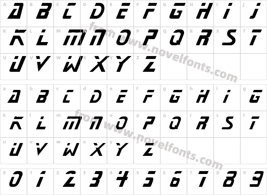 Star NextCharacter Map